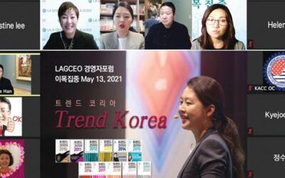 Unlock Your Leadership Potential with JWORLD GROUP